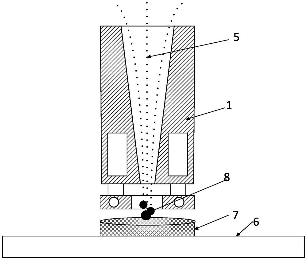 A direct-write metal 3D printing method based on induction melting