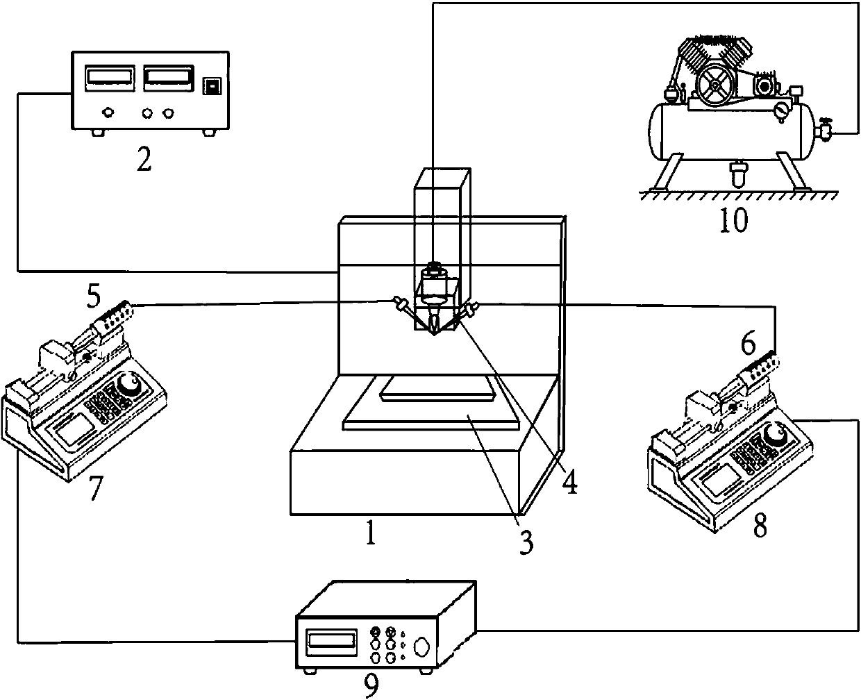 CL-20-based energetic film spraying material and micro-spraying direct-writing forming method