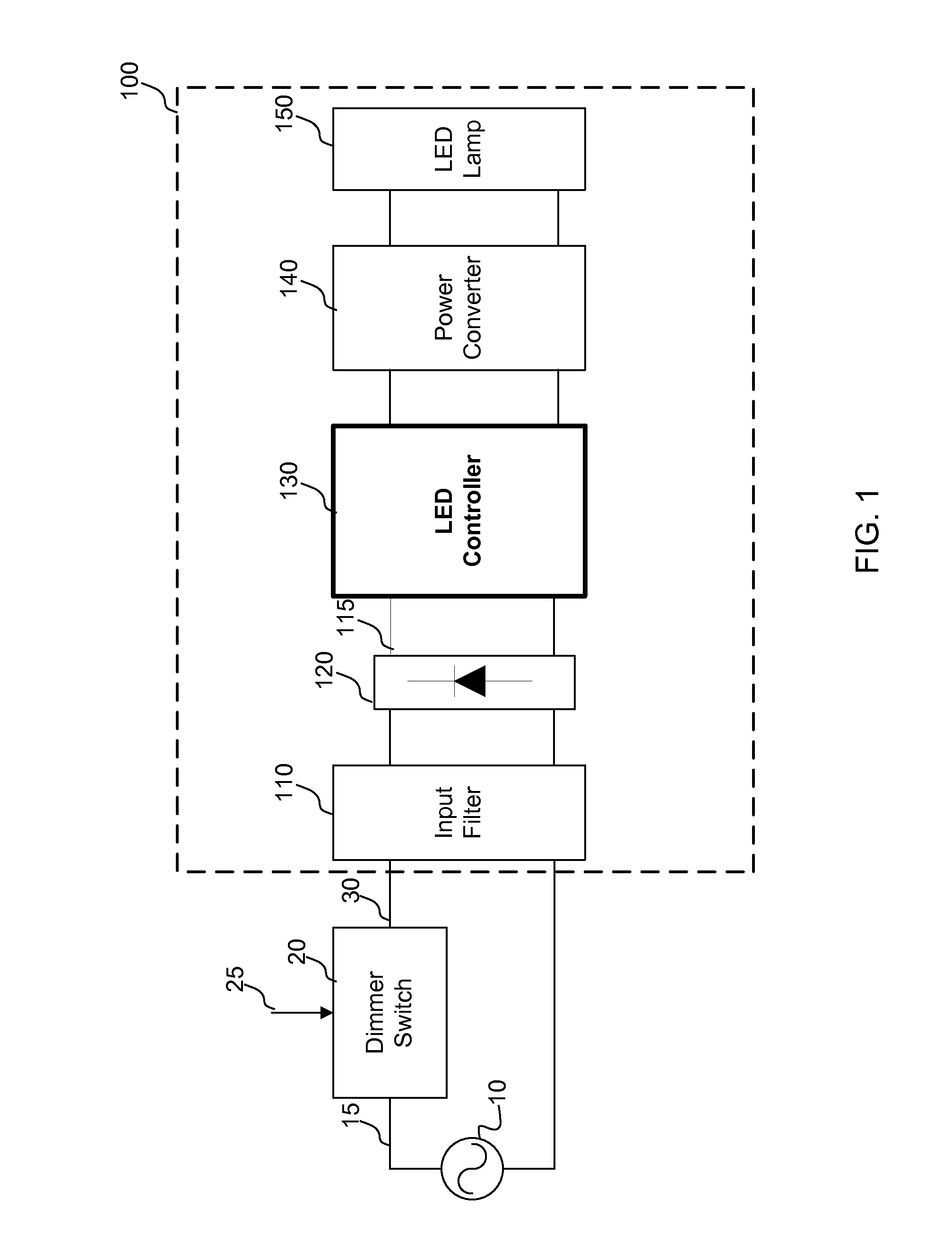 Adaptive holding current control for LED dimmer