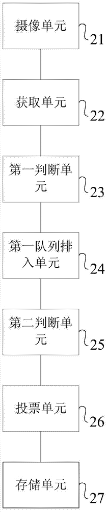 Vehicle license plate recognition method and system