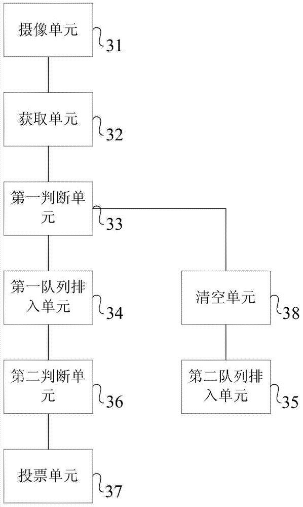 Vehicle license plate recognition method and system