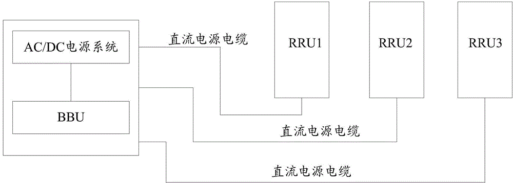 Distributed base station and communication system