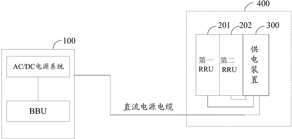 Distributed base station and communication system