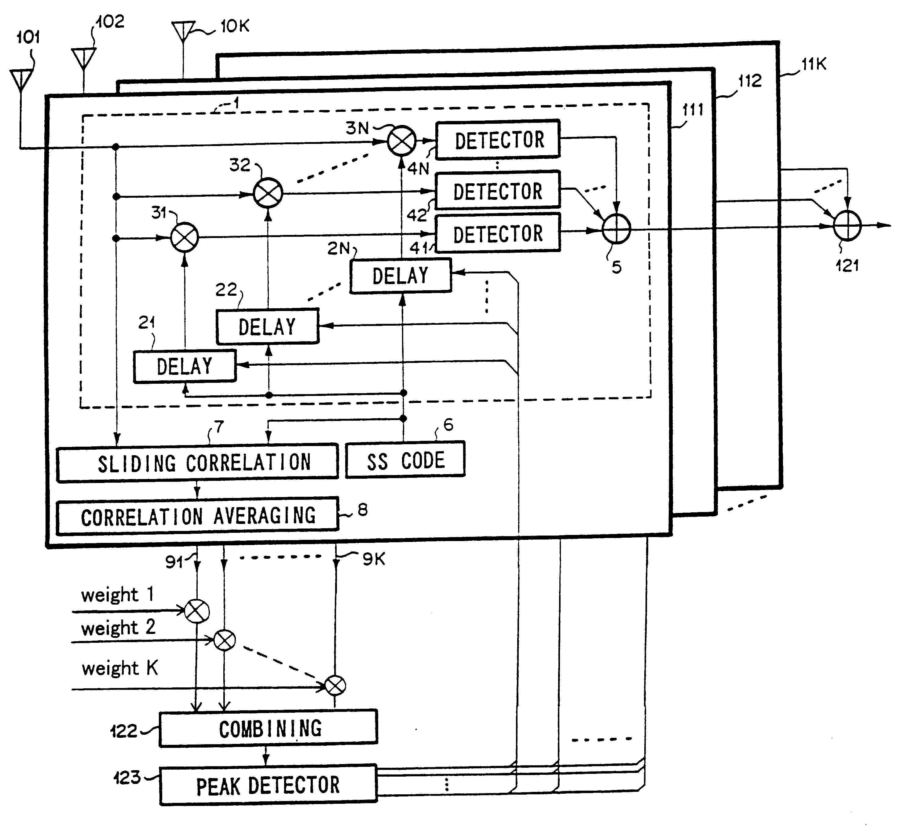 Method and apparatus for receiving spread spectrum signal