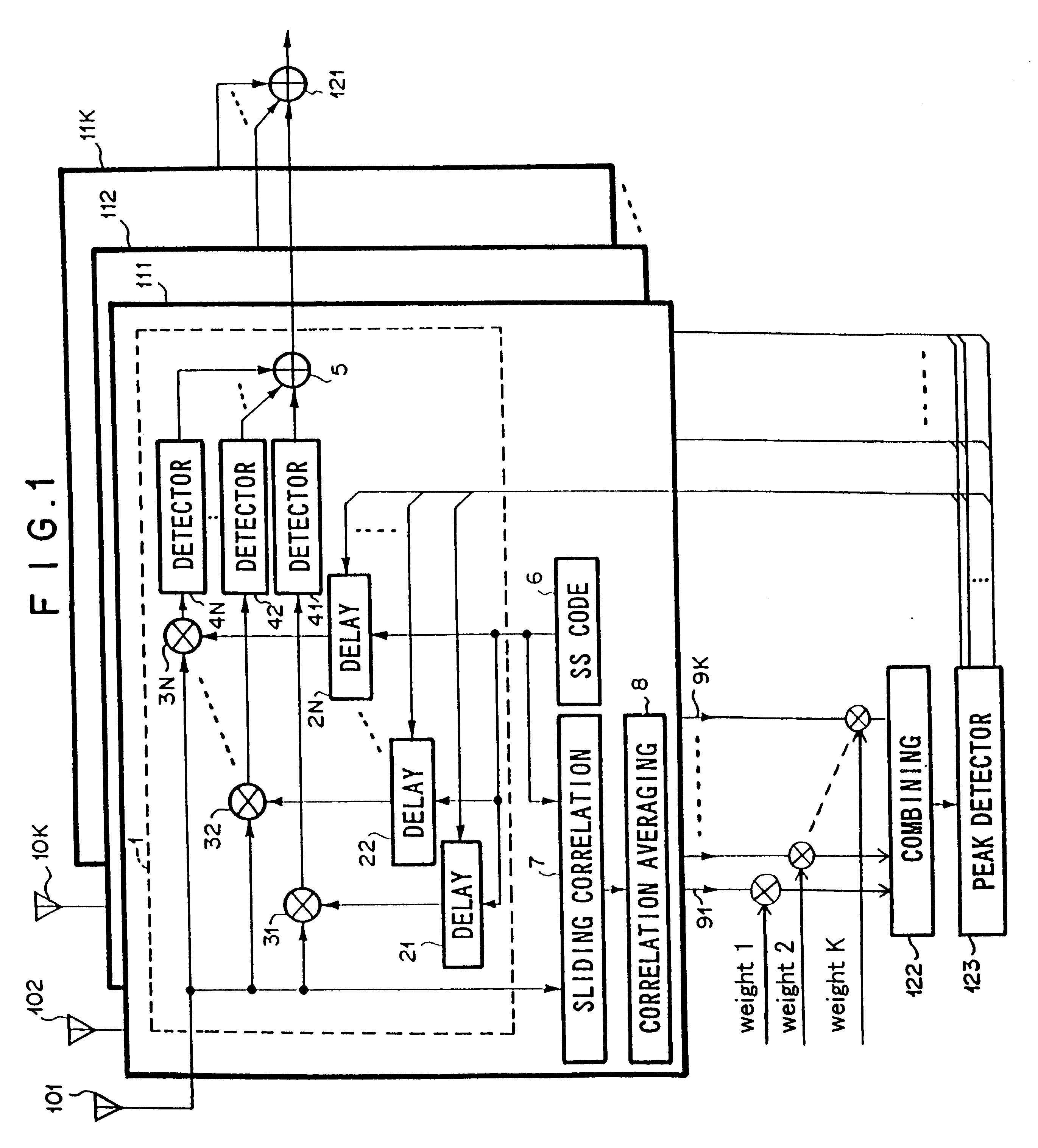 Method and apparatus for receiving spread spectrum signal