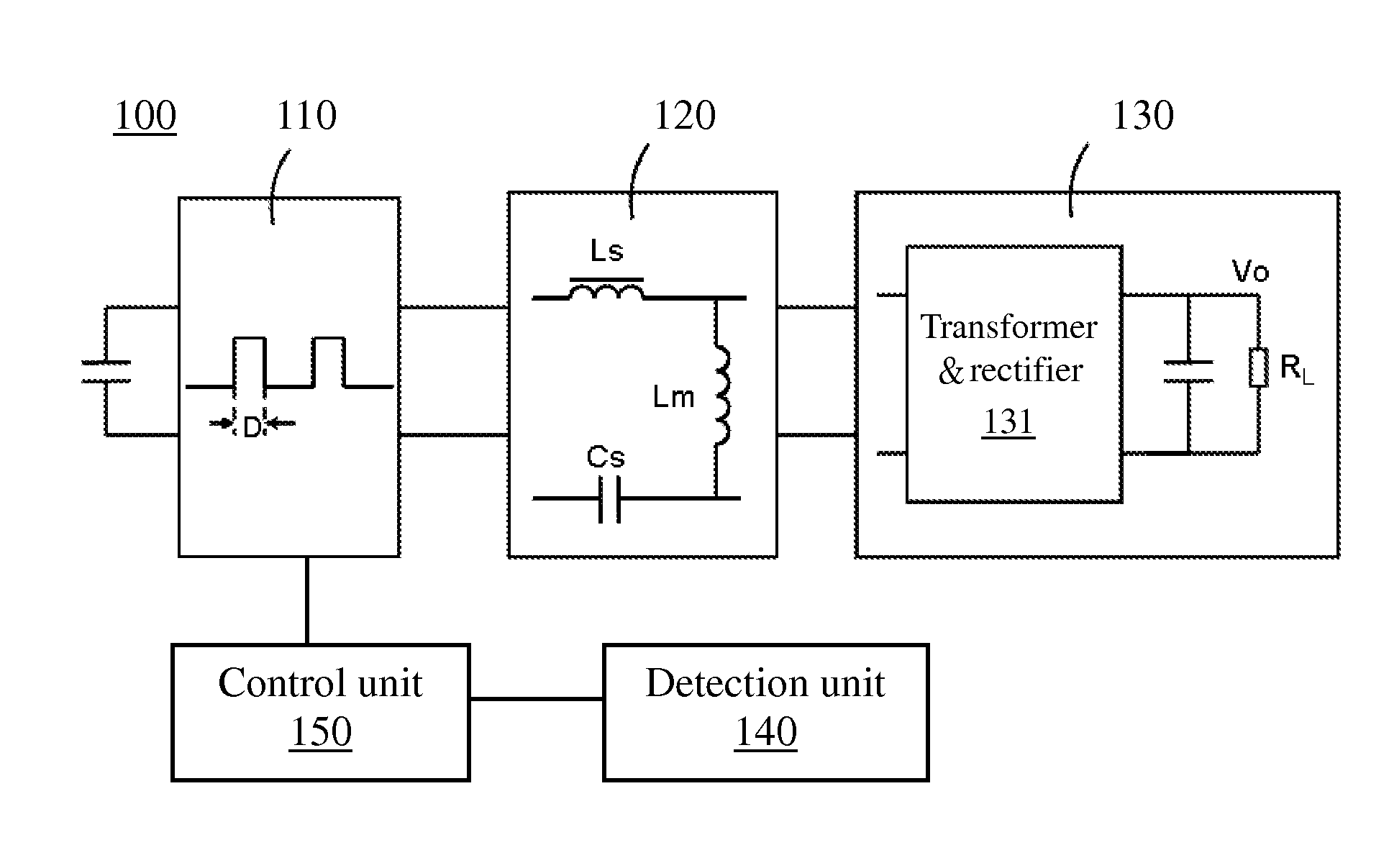 Dc/dc converter, power converter and control method thereof