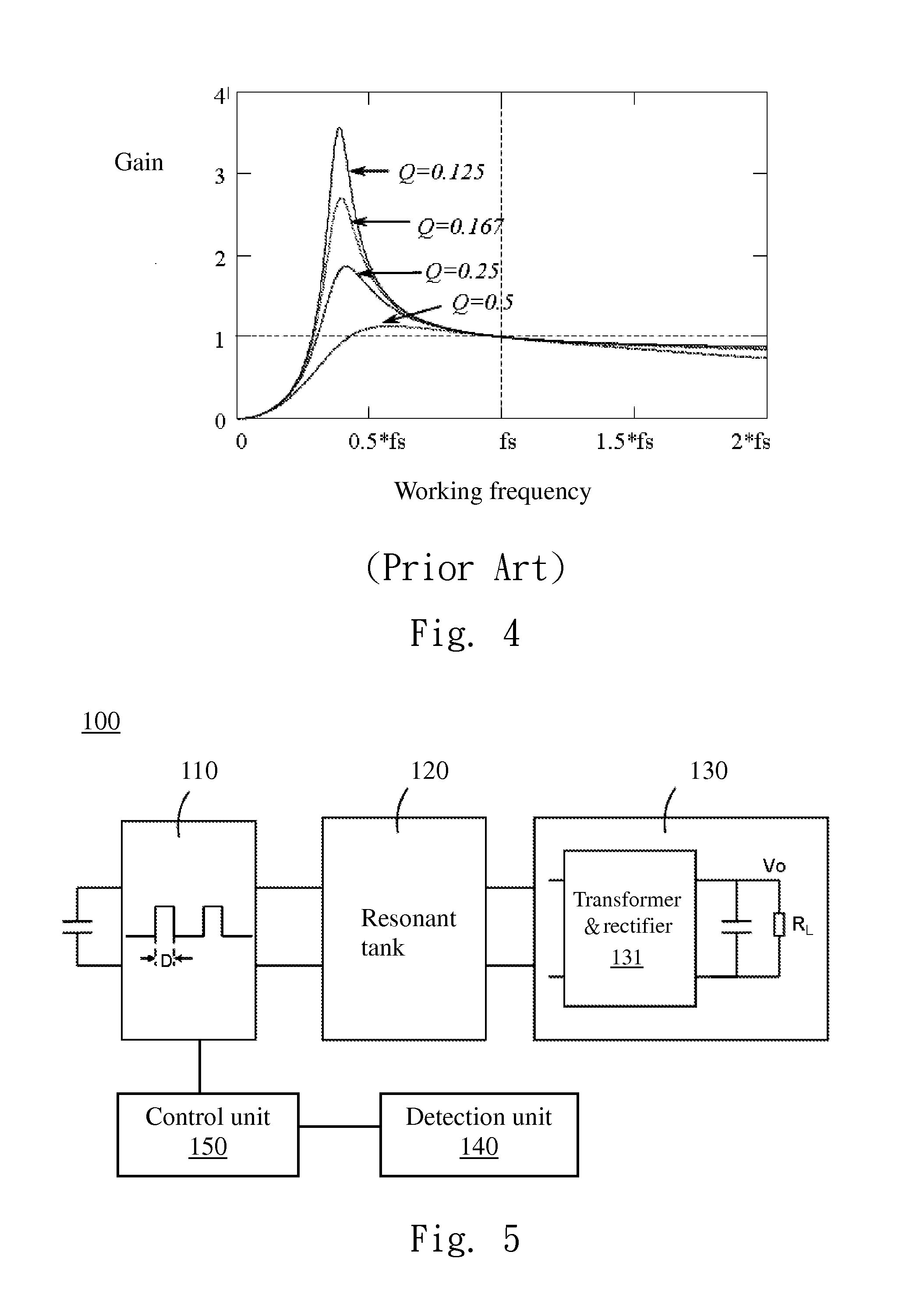 Dc/dc converter, power converter and control method thereof