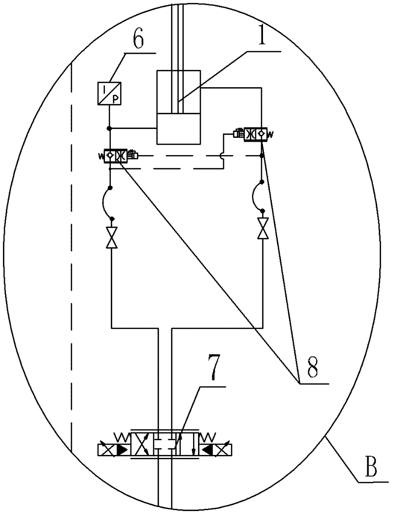 Hydraulic synchronous jacking system