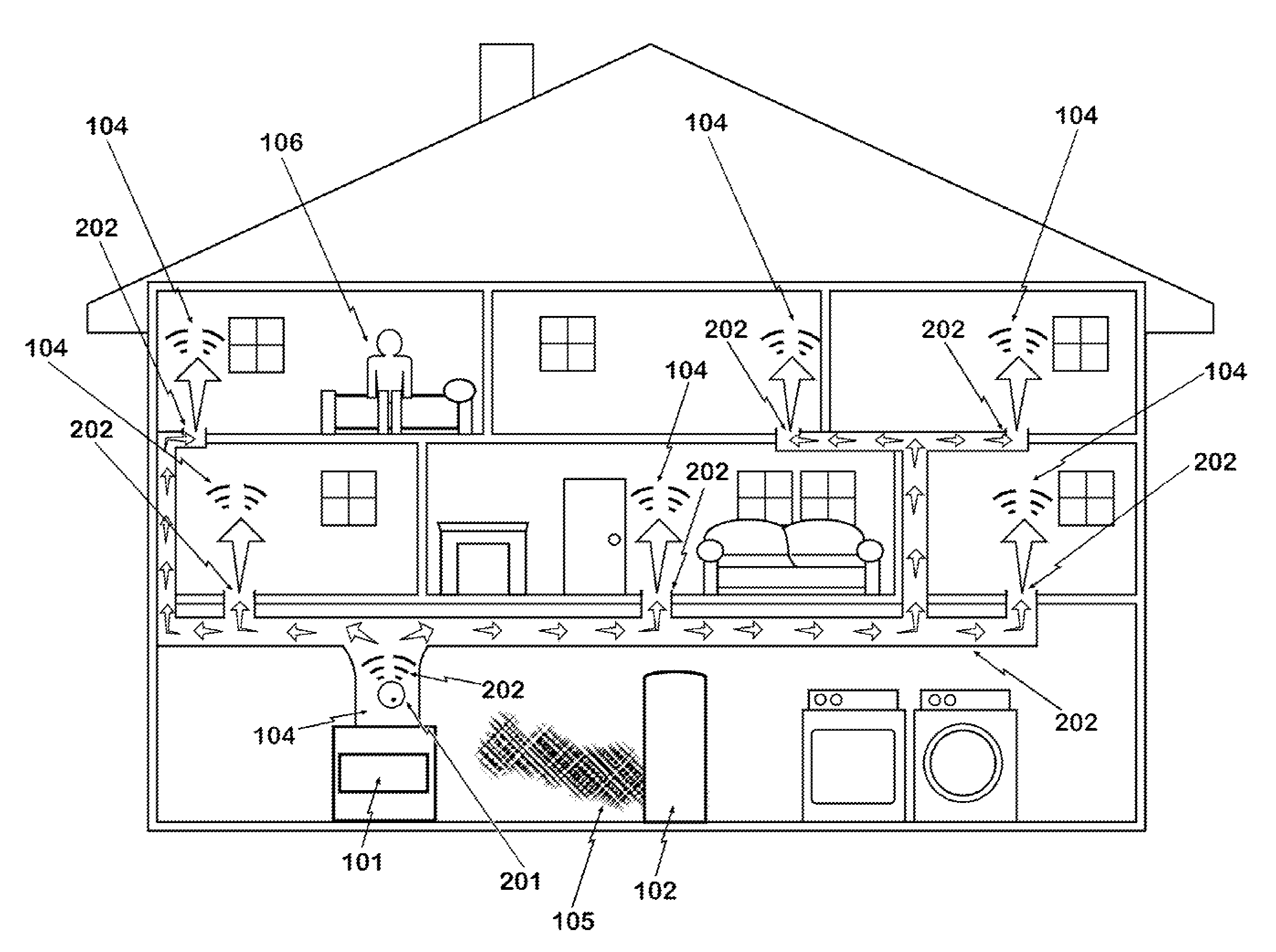 Use of heating and/or ventilation ductwork to broadcast alarm conditions