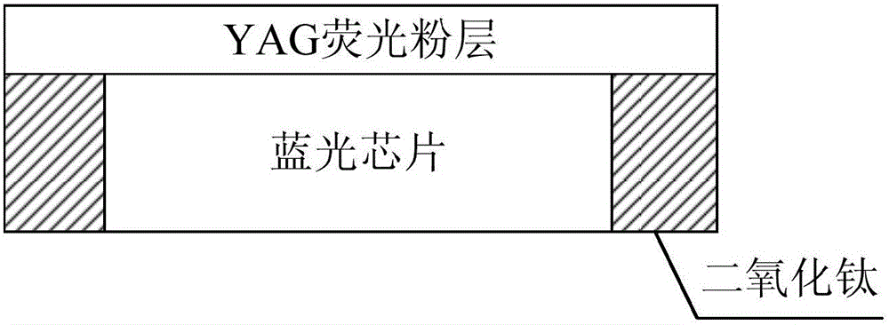 Light-emitting diode (LED), LED packaging method, straight down type backlight module and liquid crystal display television