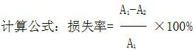 Preparation method of multi-tone beet red pigment