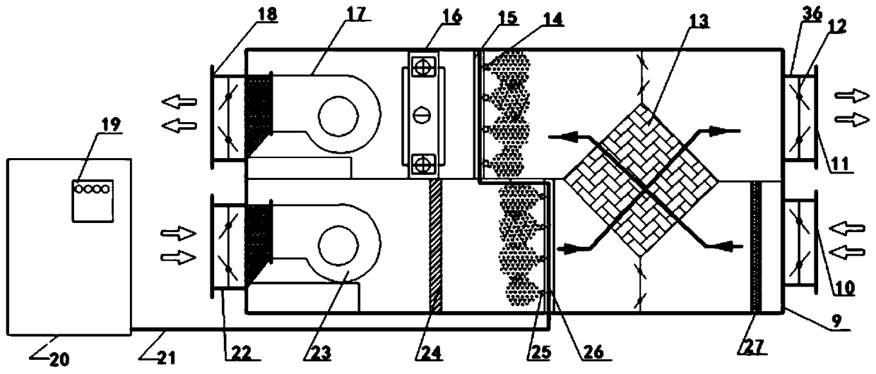 Heat pipe composite heat recovery type evaporative cooling air conditioning system for data center