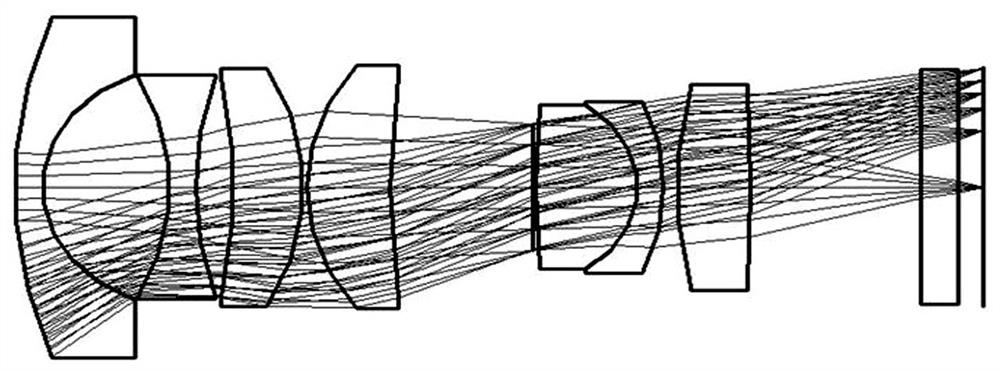 Large-aperture high-definition vehicle-mounted lens for target identification