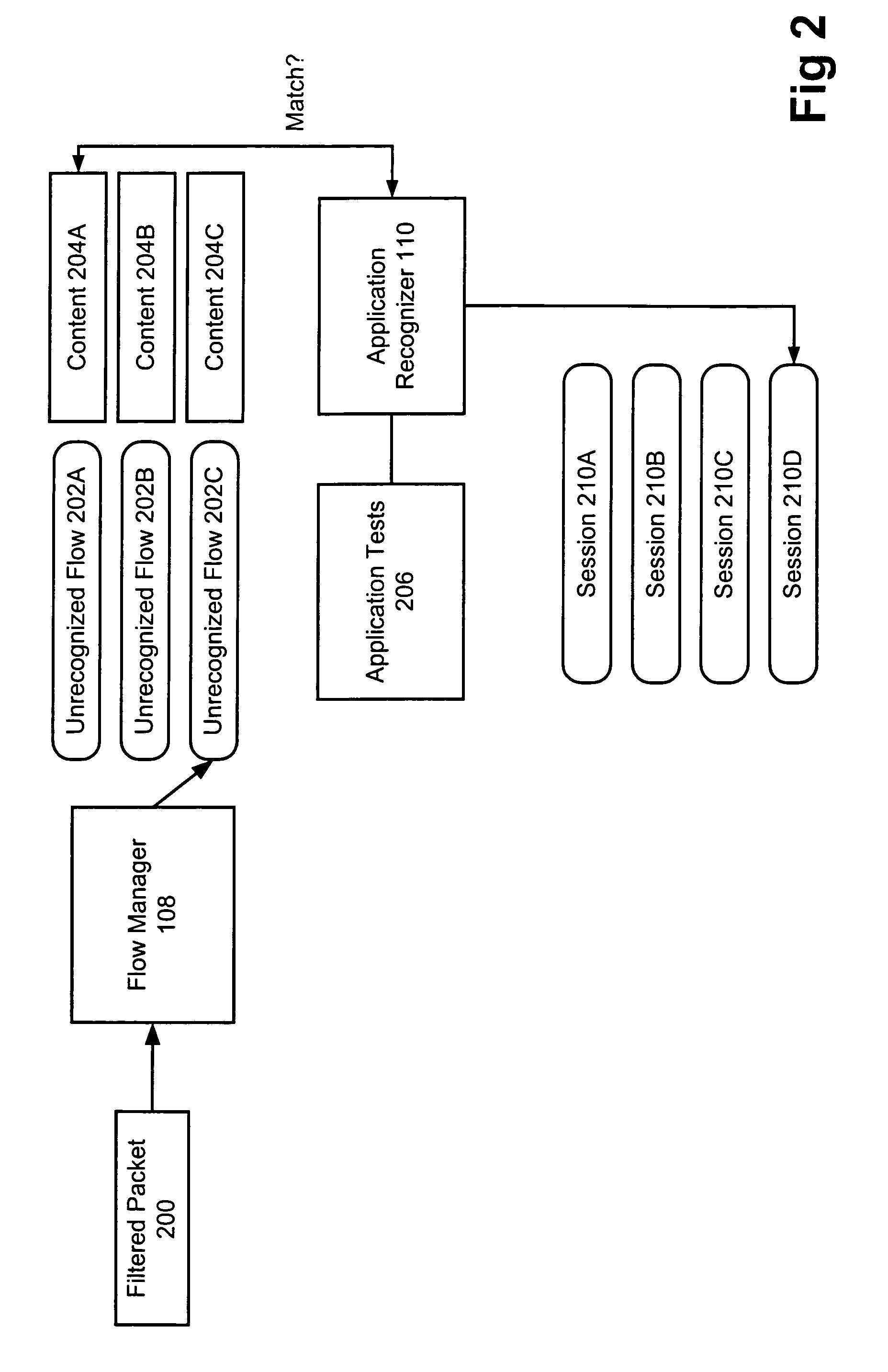 Method and apparatus for session reconstruction and accounting involving VoIP calls