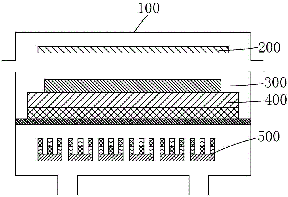 Magnetron sputtering device and magnetron sputtering method