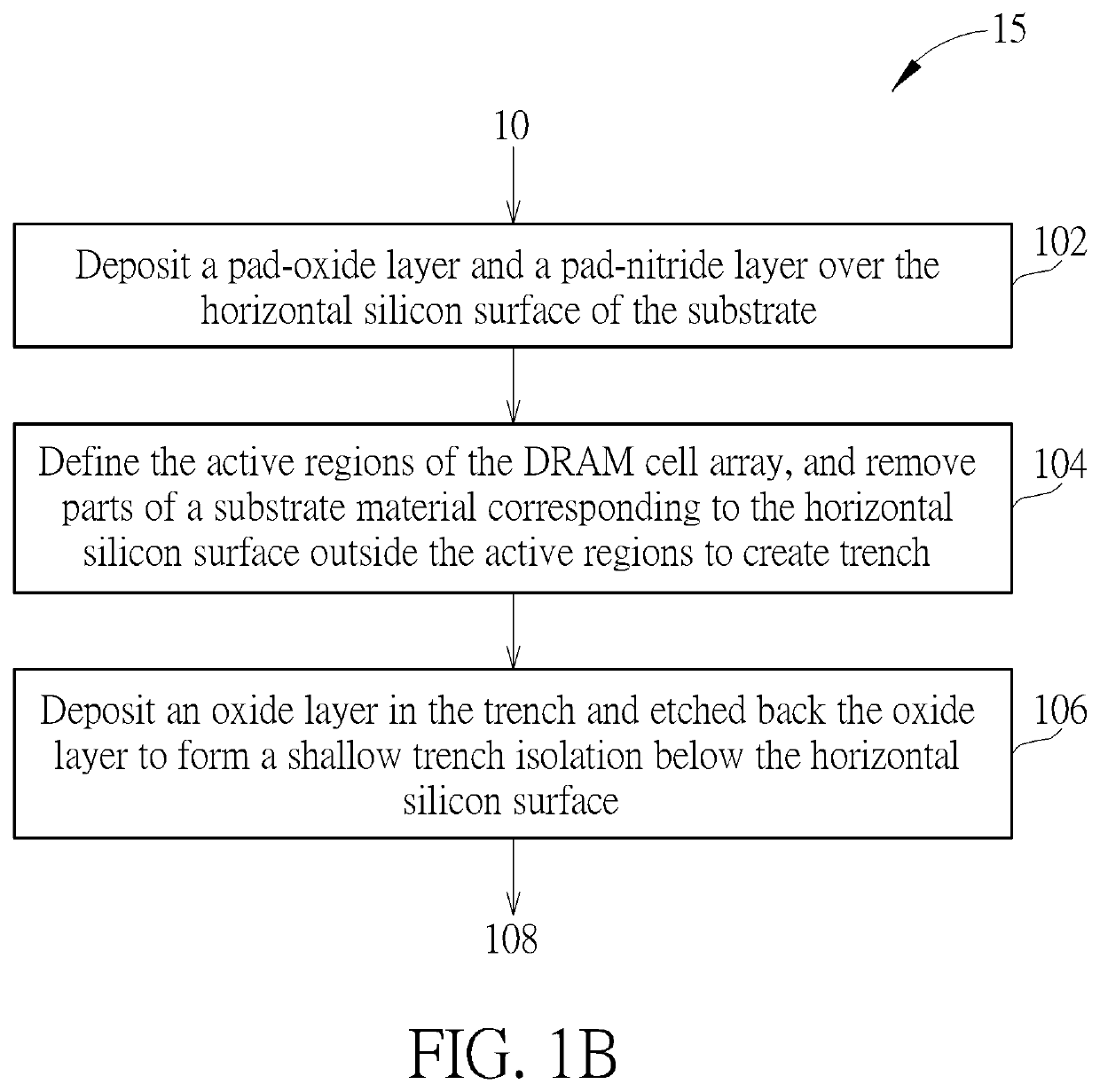 Memory cell structure with capacitor over transistor