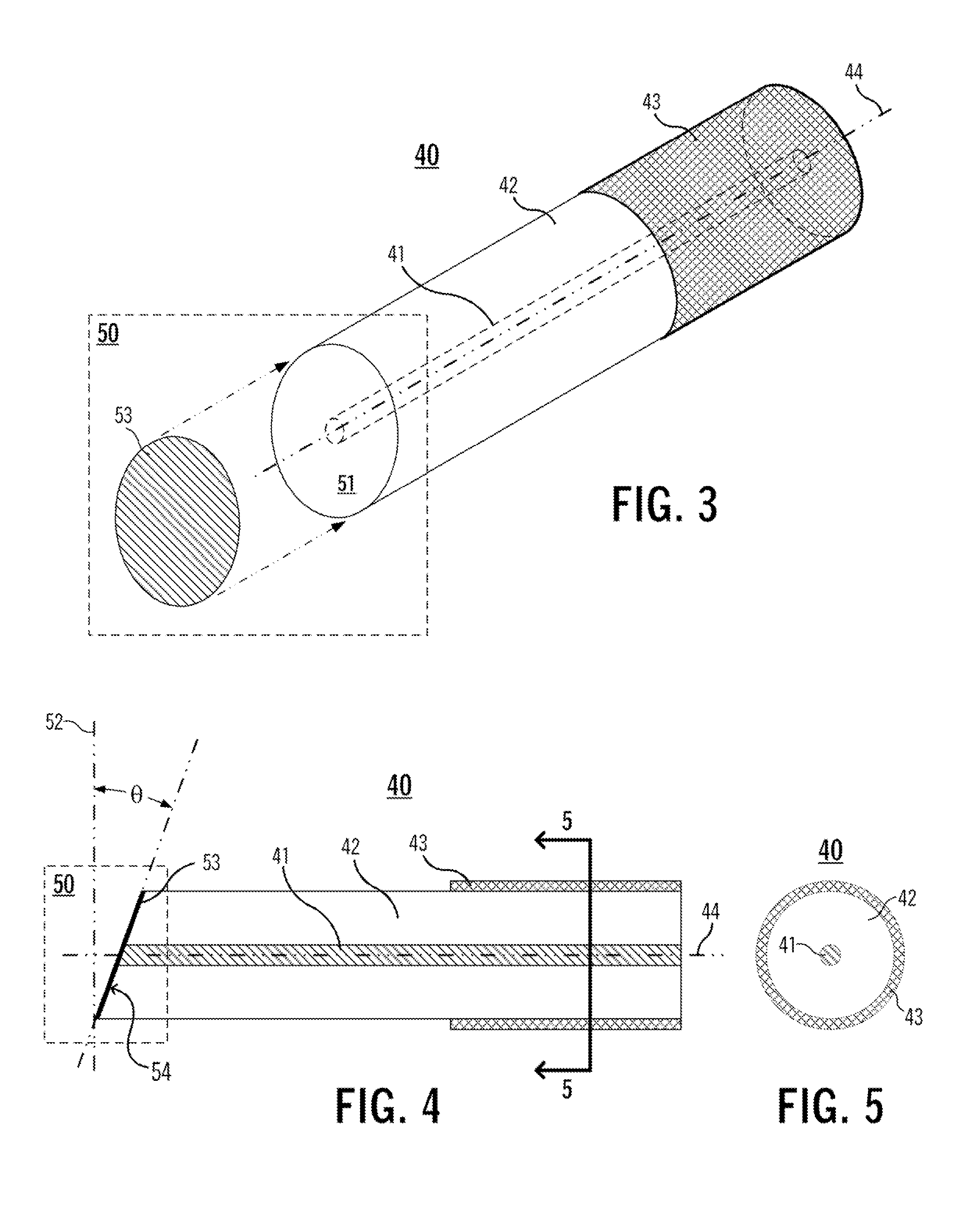 Termination Of Optical Fiber With Low Backreflection