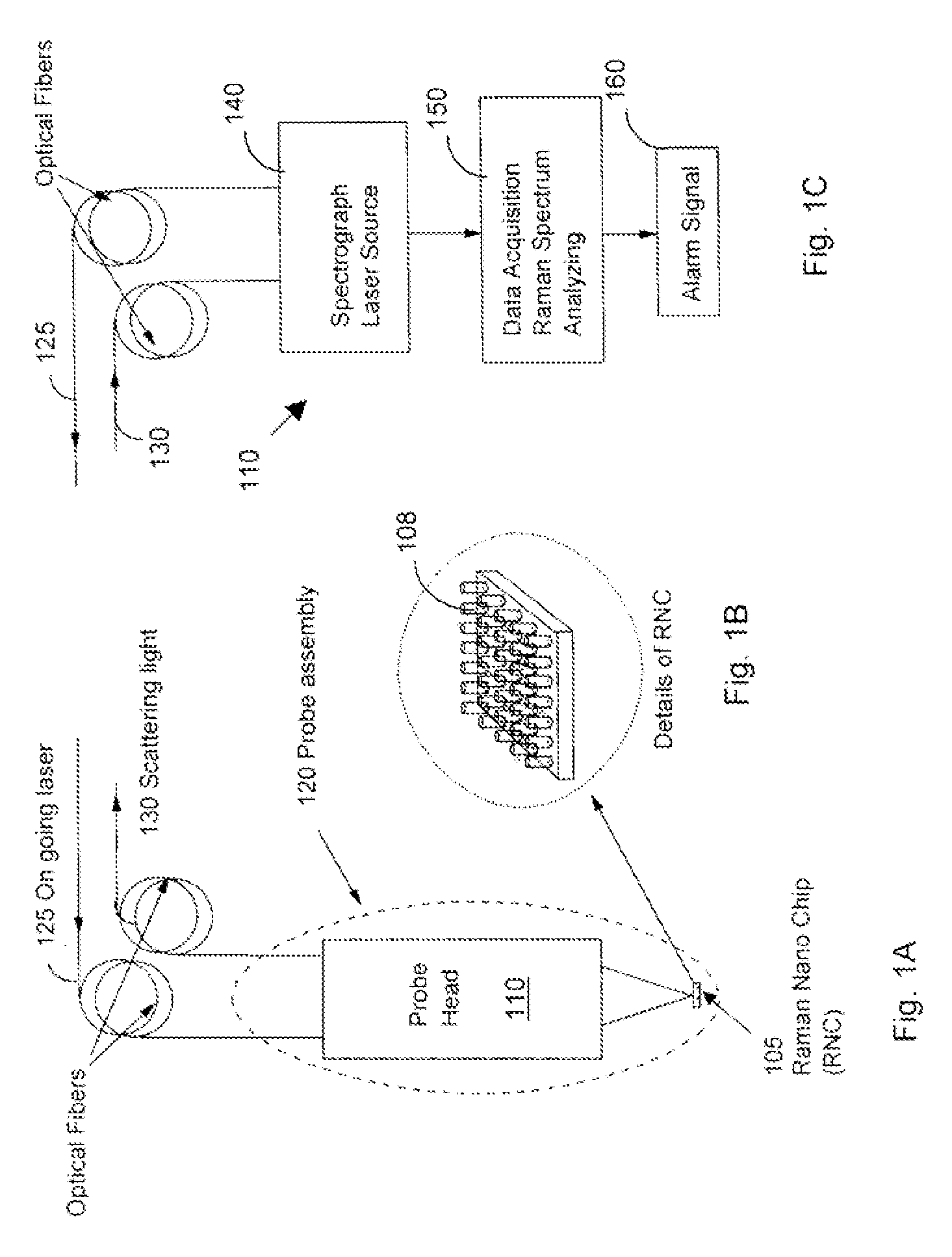 Trace chemical optical probe