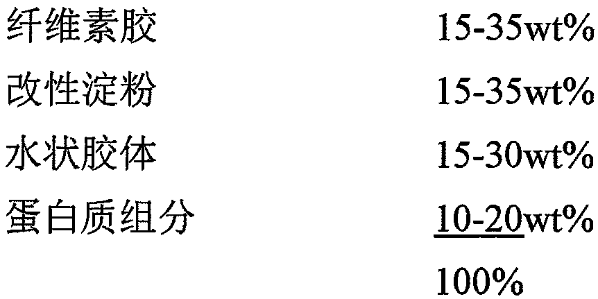 Microwaveable coated food product and method of manufacture