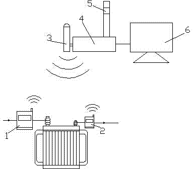 Transformer loss detection device