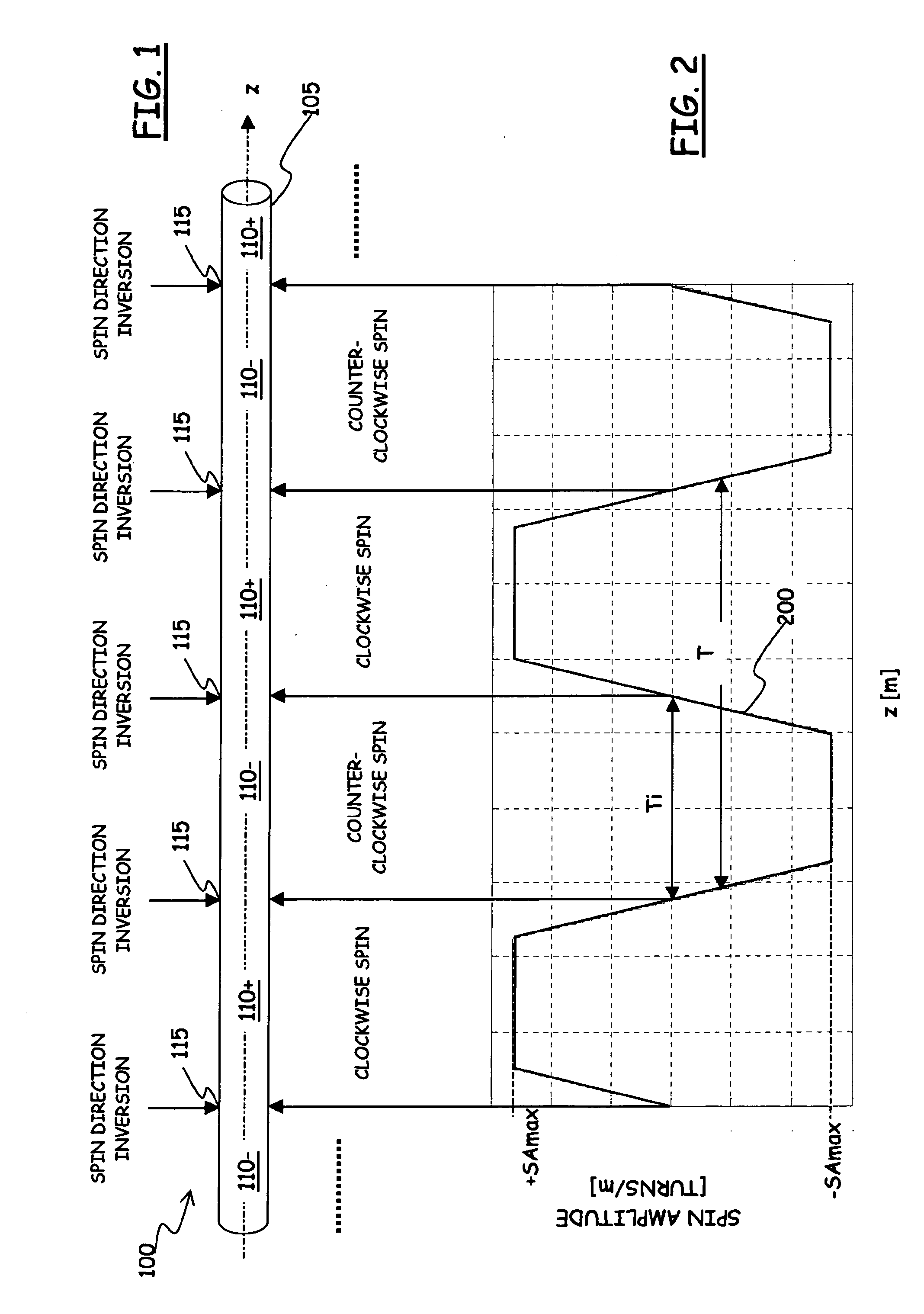 Method of making a low PMD optical fiber