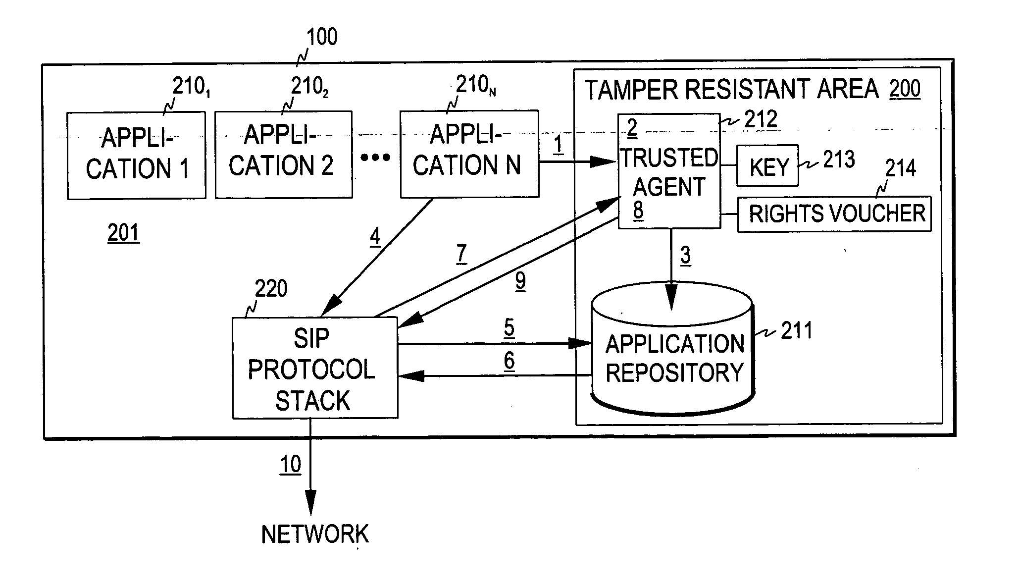 Control of terminal applications in a network environment