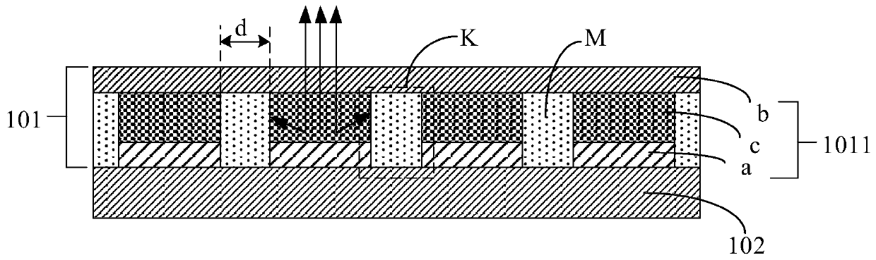 Micro LED display panel and its manufacturing method and display device