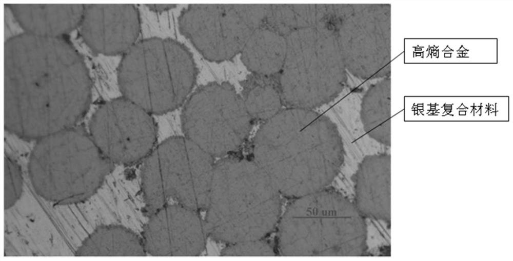 A kind of high-entropy alloy immersion silver composite material and its preparation method and application