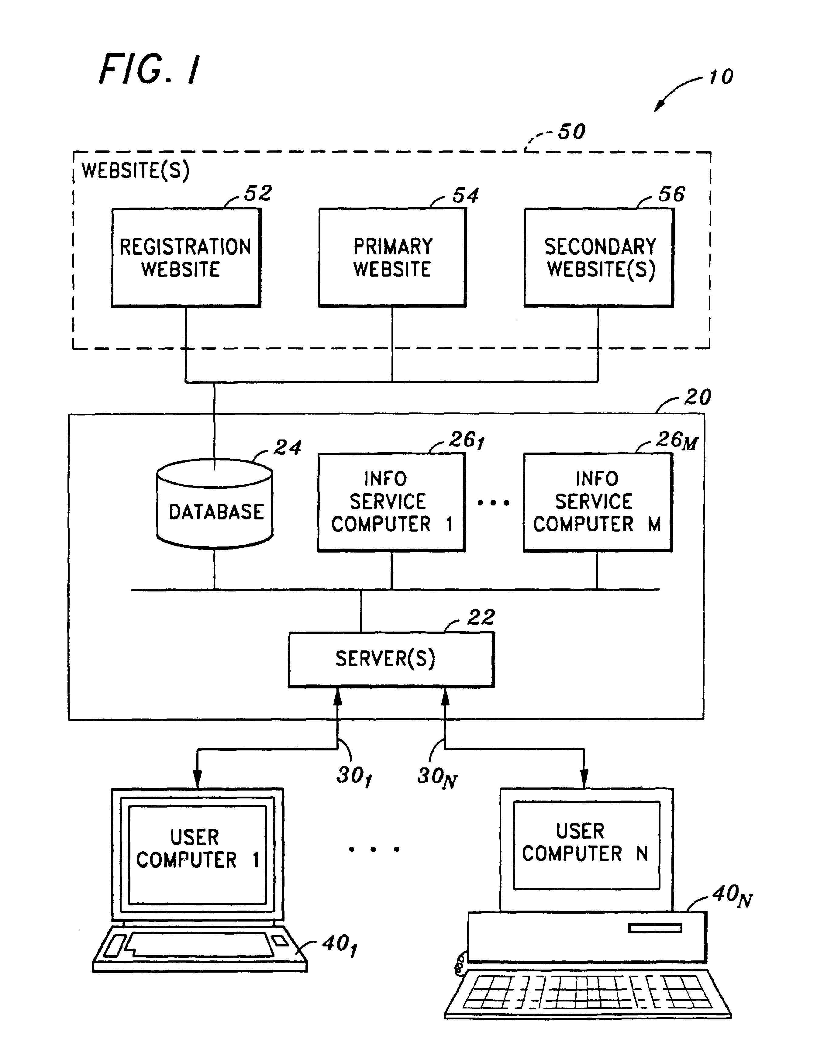 System and method for securely utilizing basic input and output system (BIOS) services