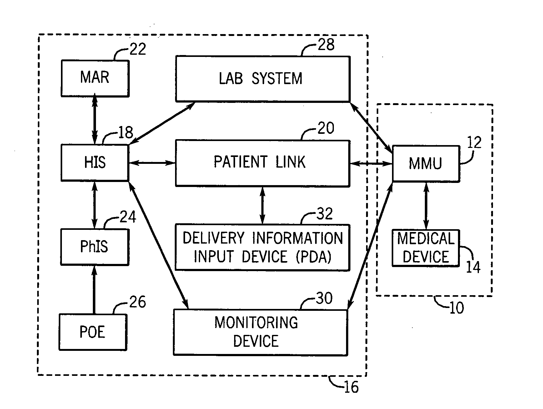 Medication management system