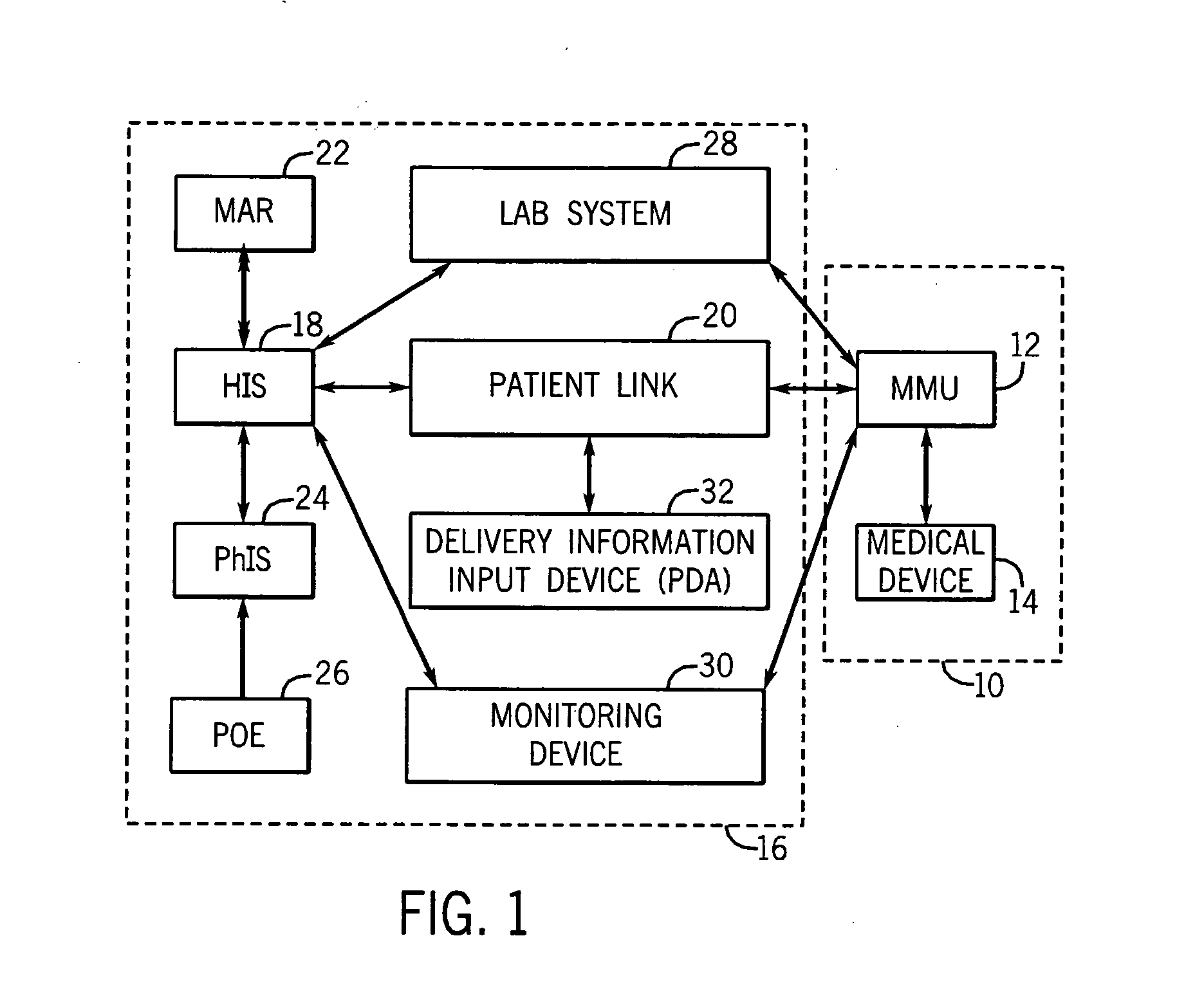 Medication management system