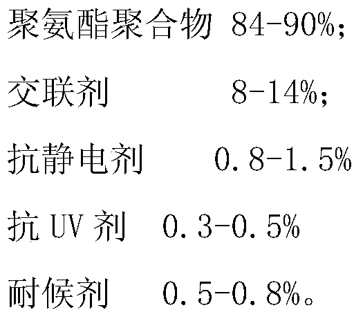 Low-stripping electrostatic pressure PU protective film and preparation process thereof