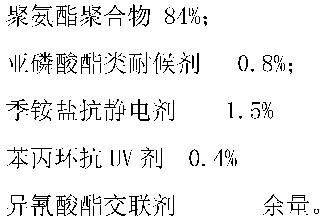 Low-stripping electrostatic pressure PU protective film and preparation process thereof