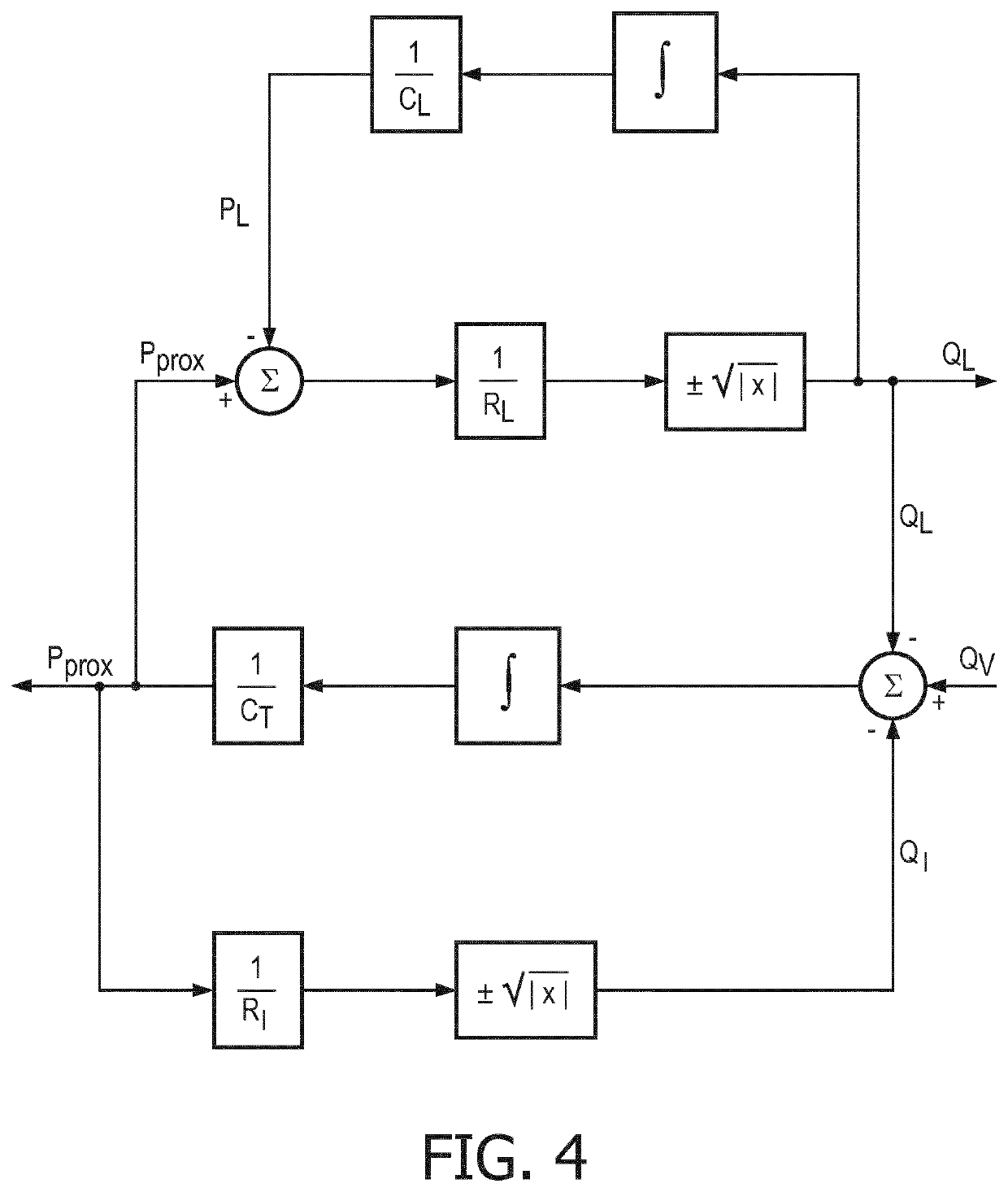 Methods and systems for patient airway and leak flow estimation for non-invasive ventilation