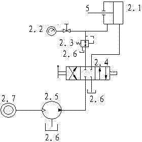 Bulging device for special-shaped part