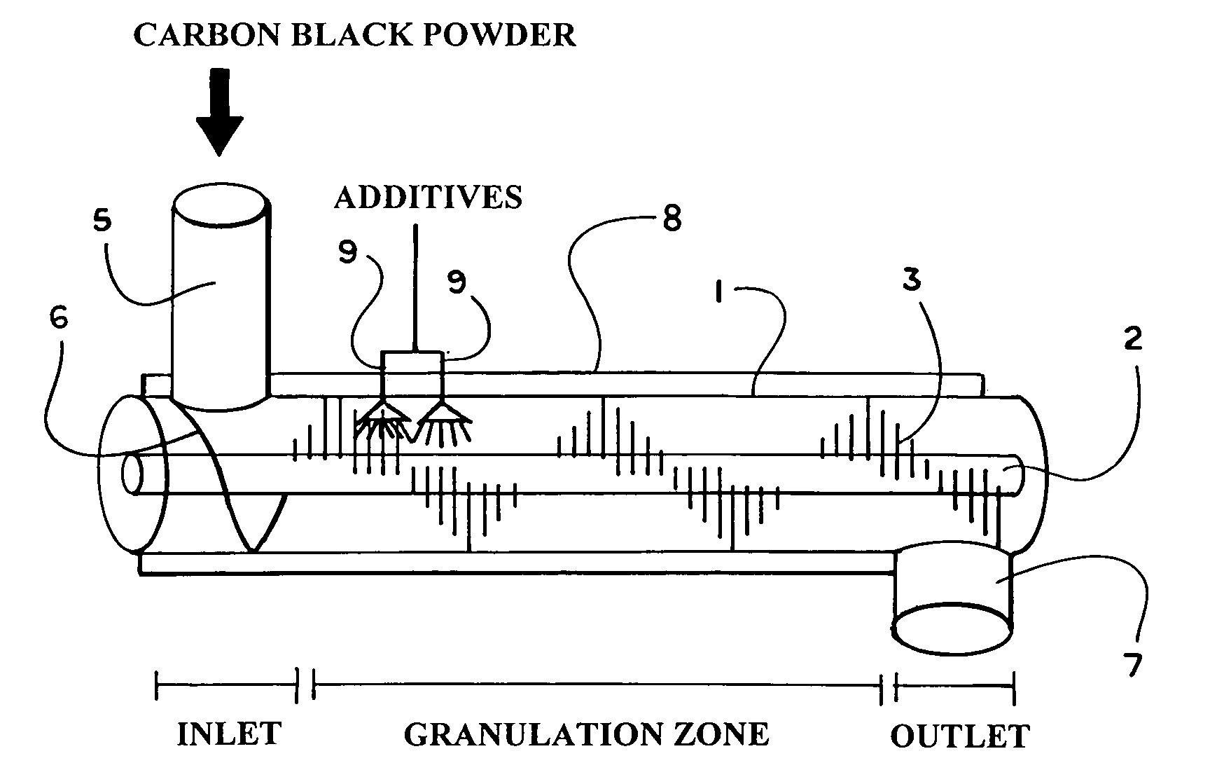 Carbon black pellets