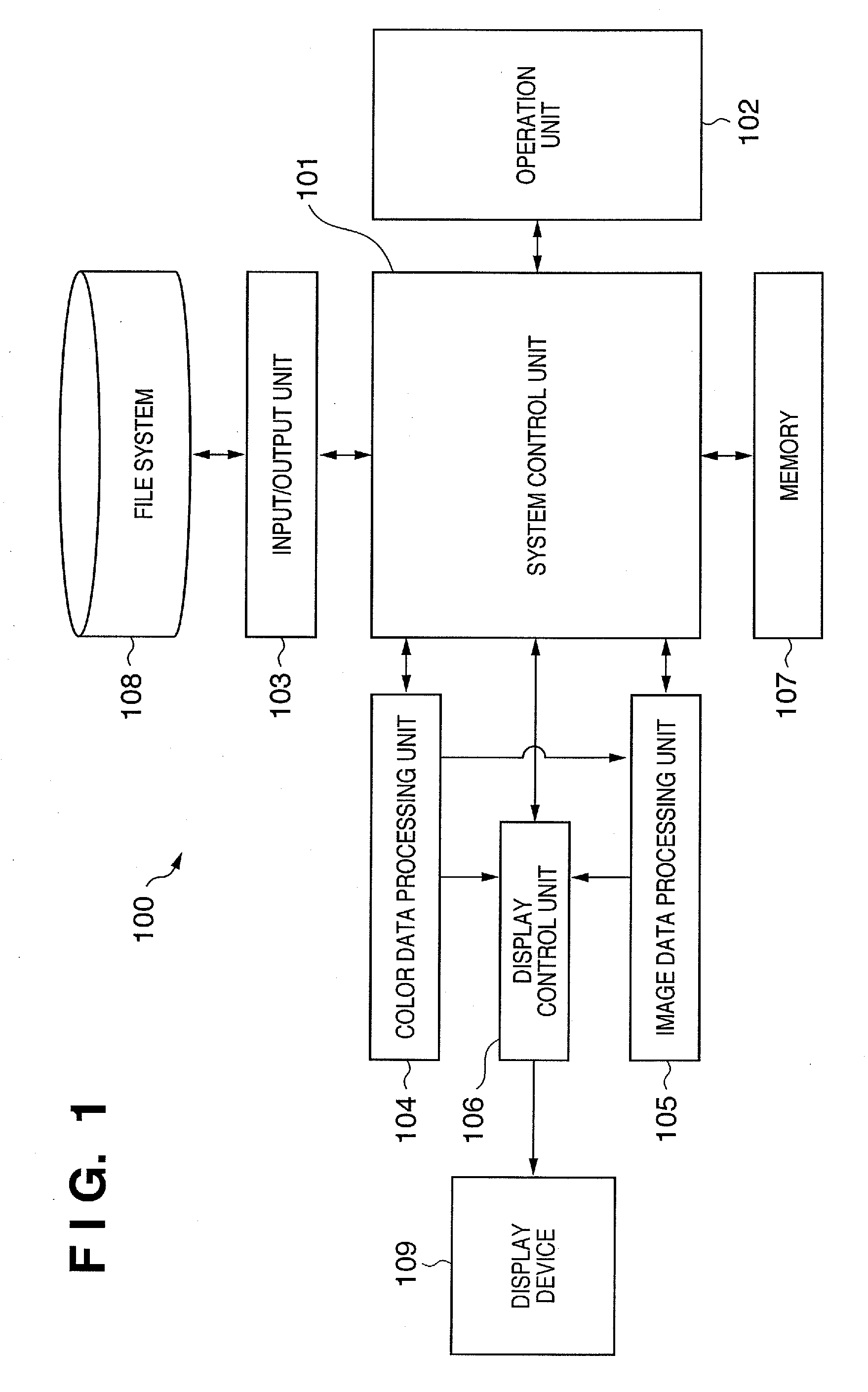 Color Table Editing Apparatus, Color Table Editing Method, Program, And Storage Medium