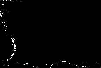 Preparation method of sulfuration-type hydrogenation catalyst