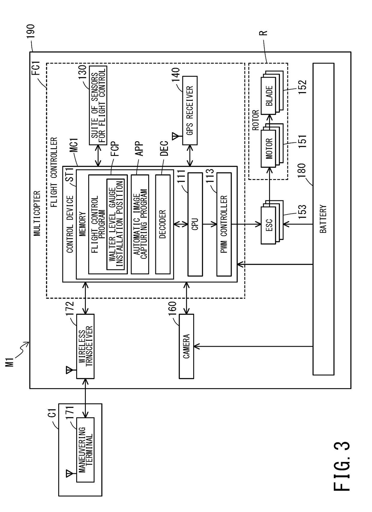 Water level measurement system and water level control system, and water level measurement method and water level control method using such systems