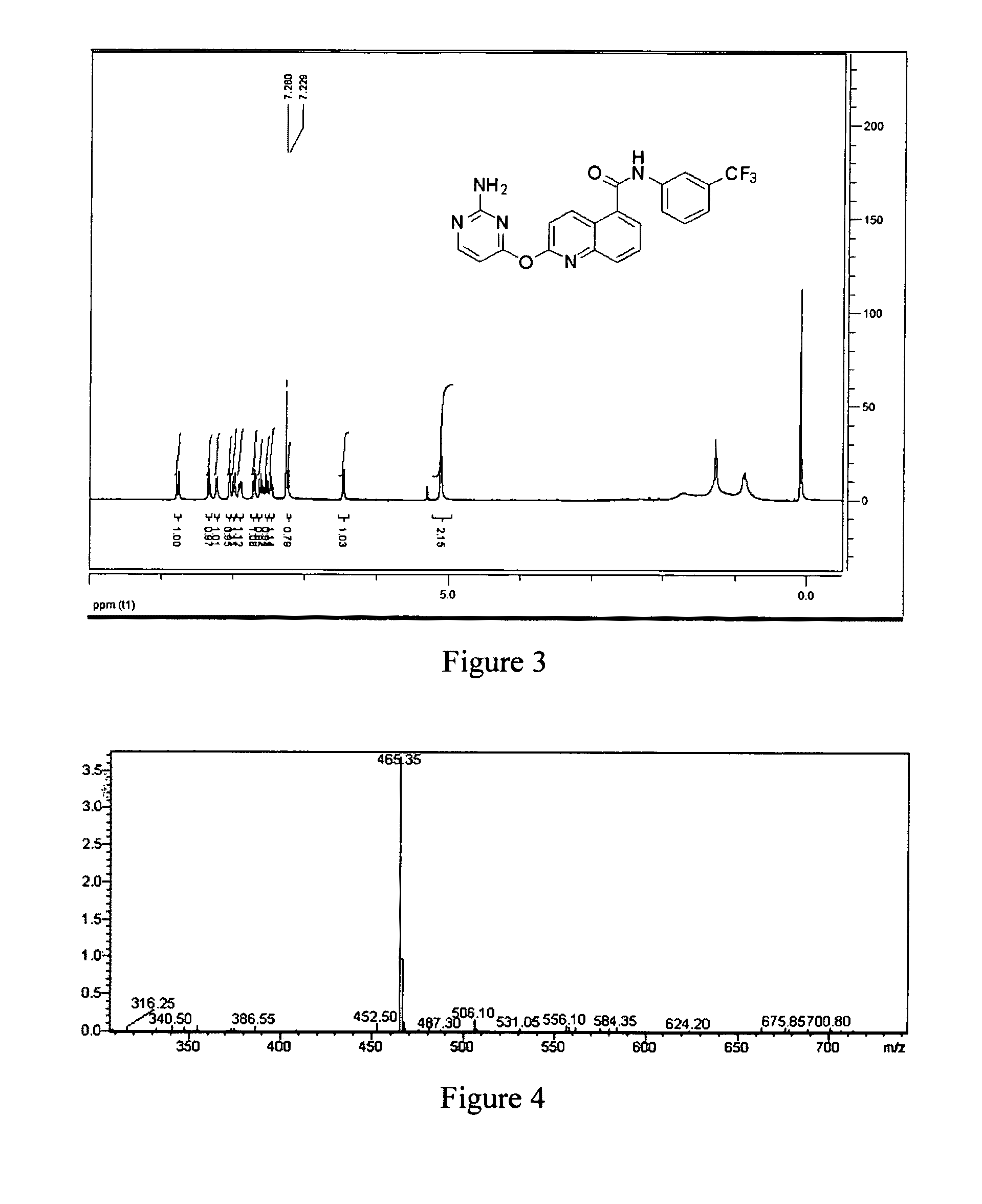 Anti-angiogenesis compound, intermediate and use thereof