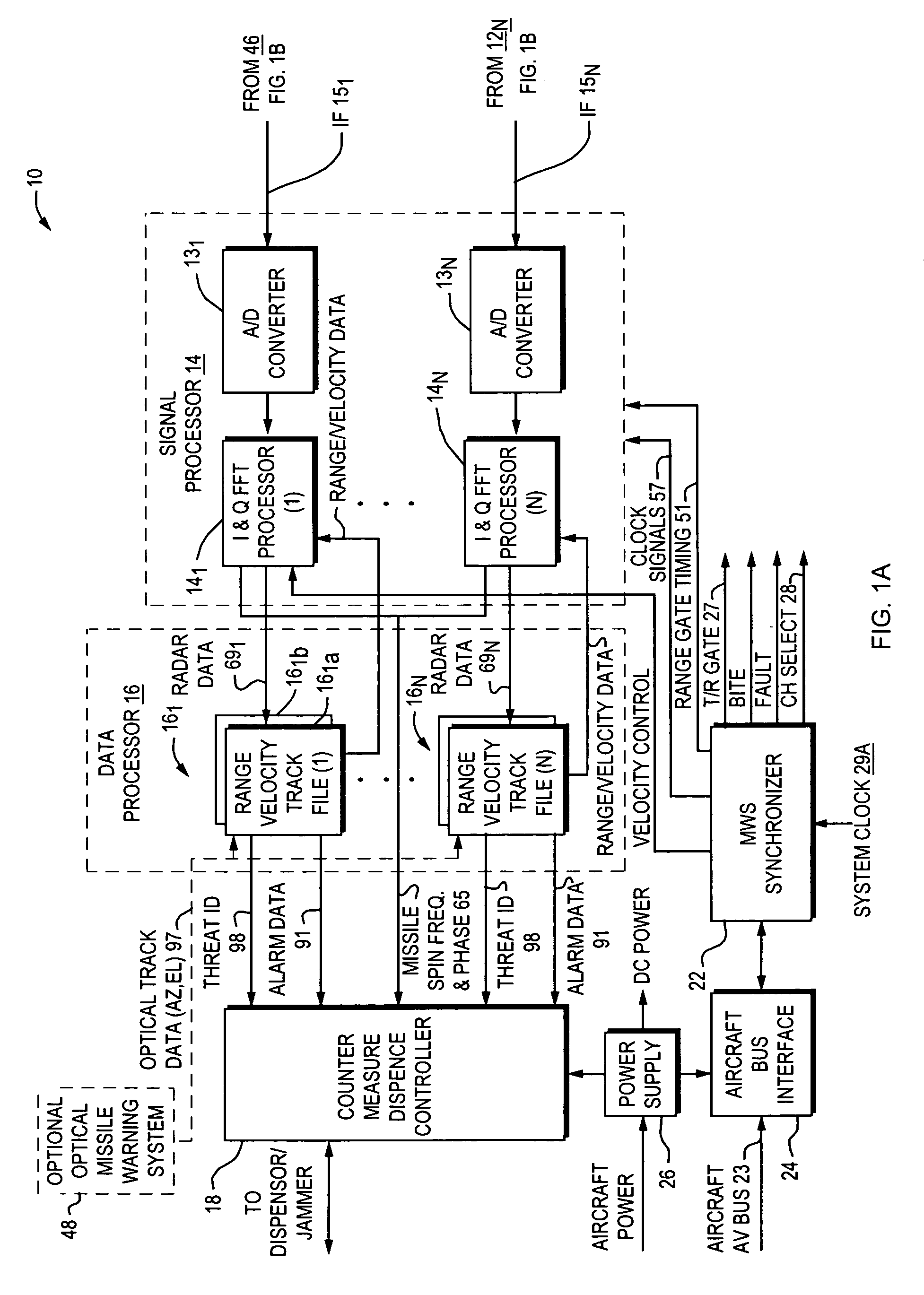 Airborne distributed pulse doppler radar missile warning system