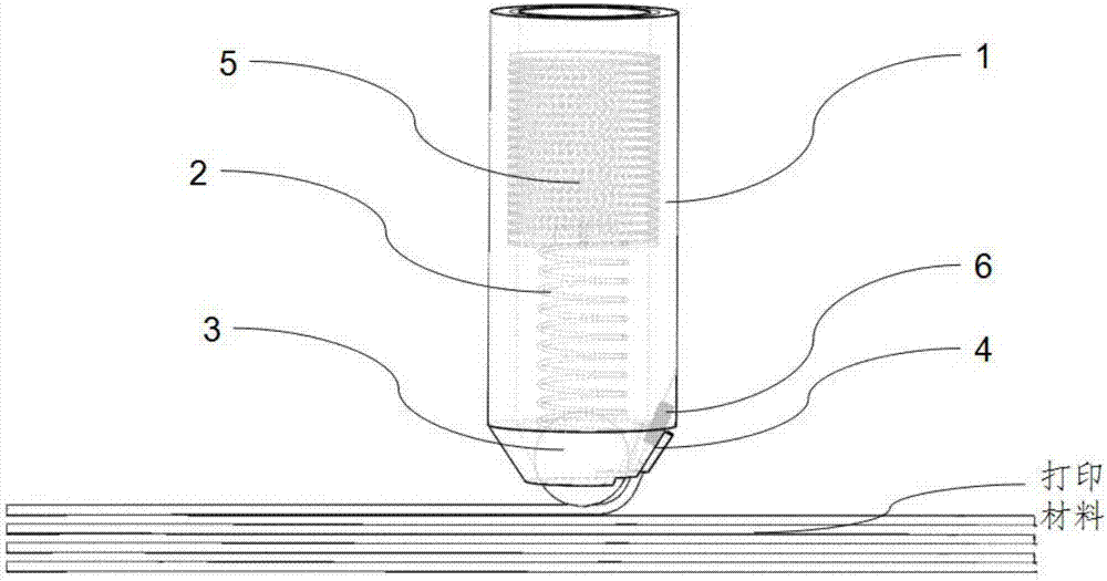 Self-rolling 3D printing integrated sprayer device capable of being used for material extrusion molding