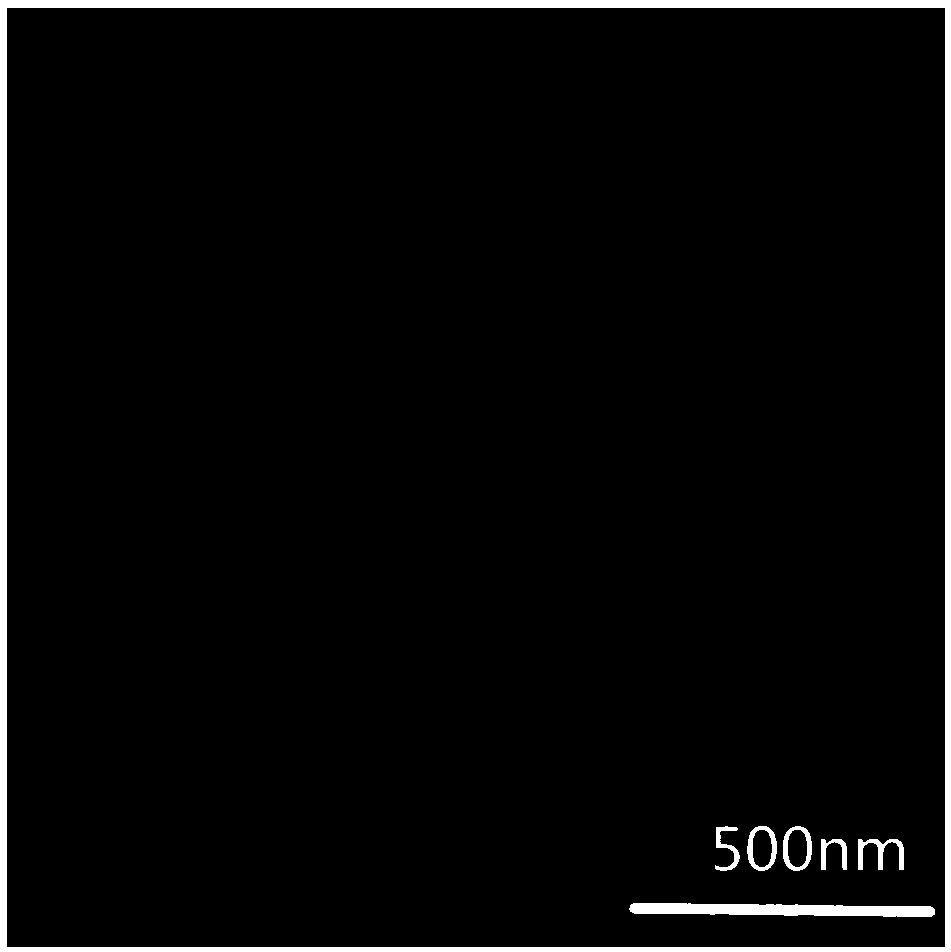 A doped and coated modified lithium nickel cobalt aluminate cathode material and a preparation method thereof