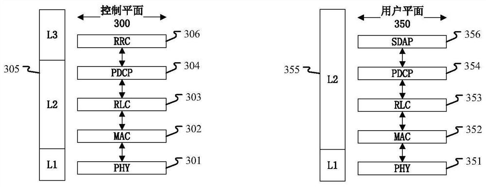 Method and apparatus in node for wireless communication