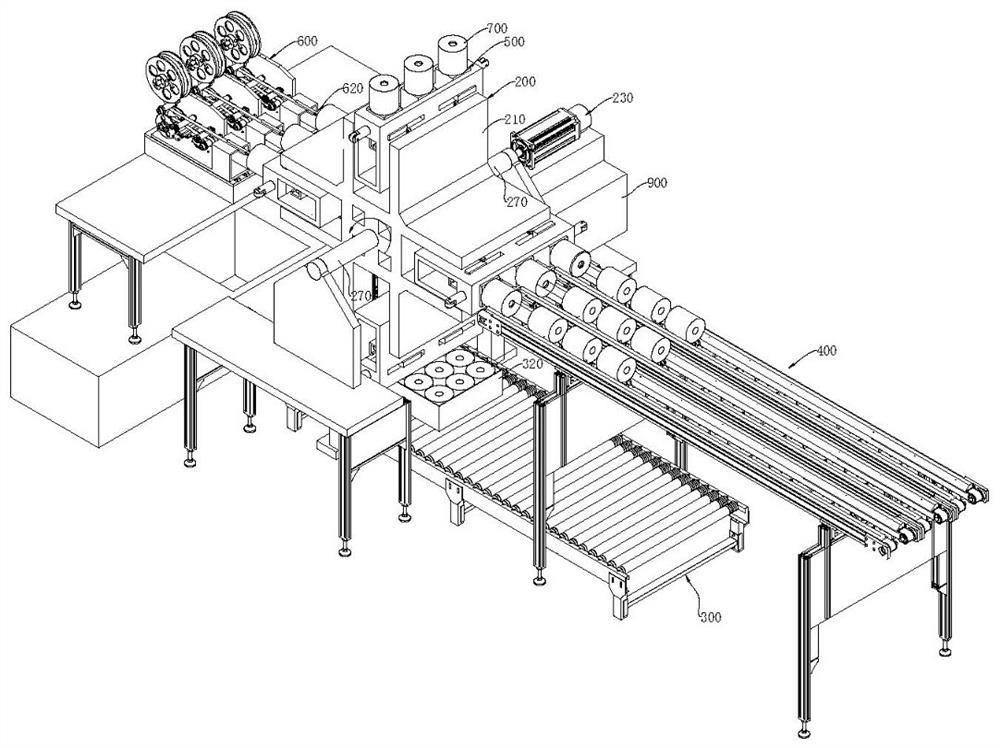 Labeling and boxing integrated equipment for inner pipes of products