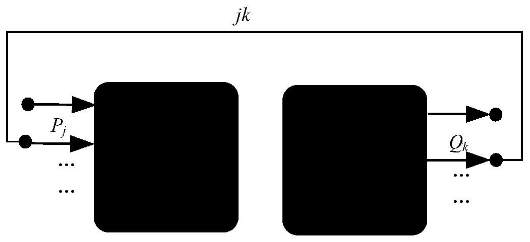 Standardized construction method of integrated energy system energy hub model