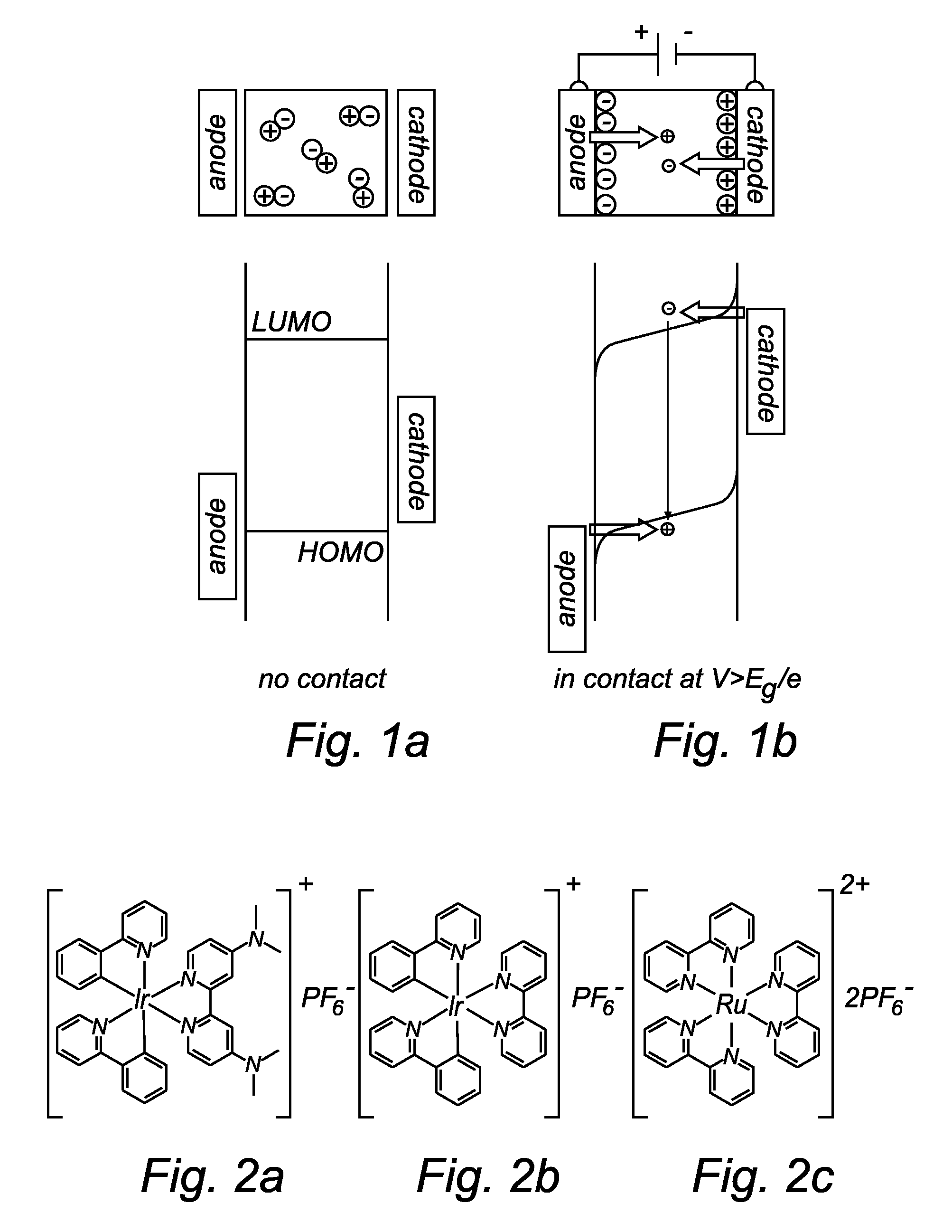 Electro luminescent metal complexes