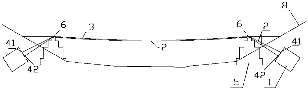 Small-sagittal-degree-difference cableway bridge