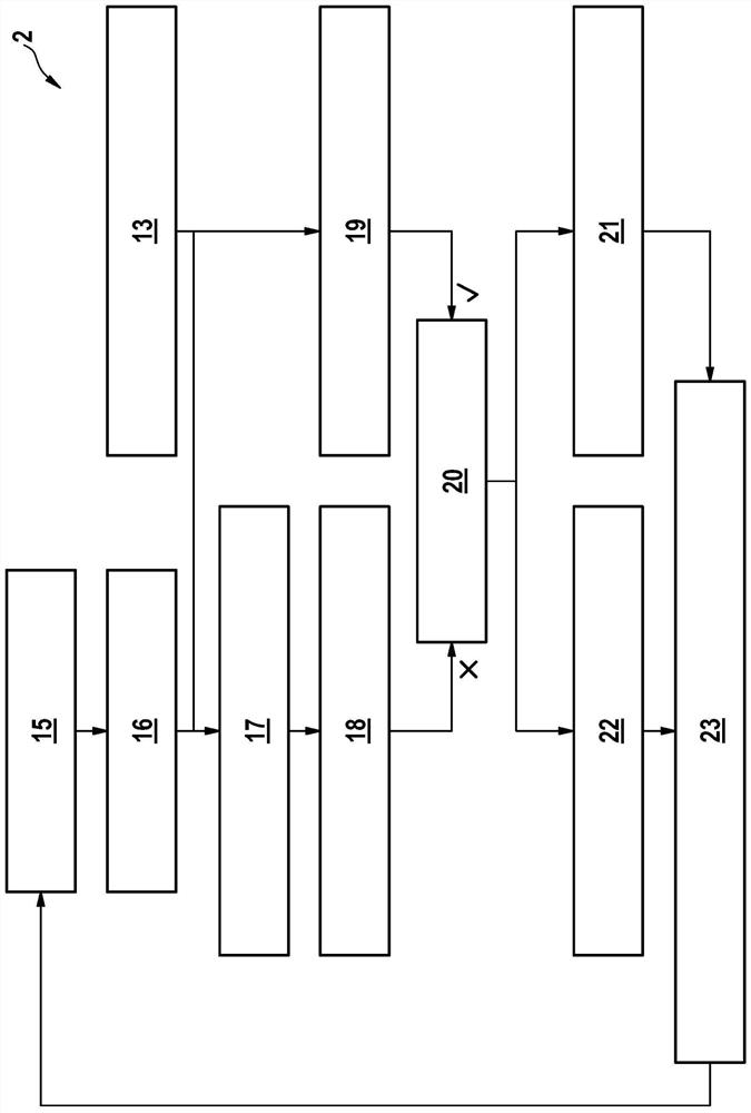 Method for validating the up-to-dateness of a map