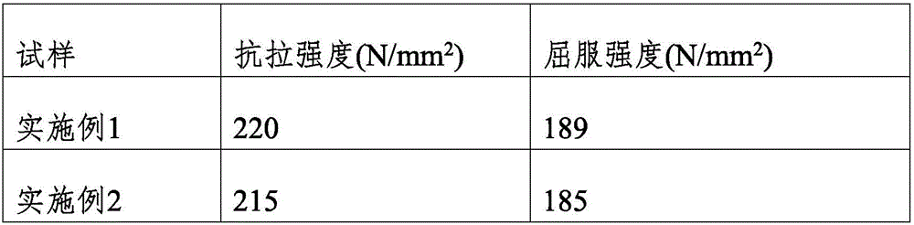 Aluminum magnesium alloy and surface modifying method thereof